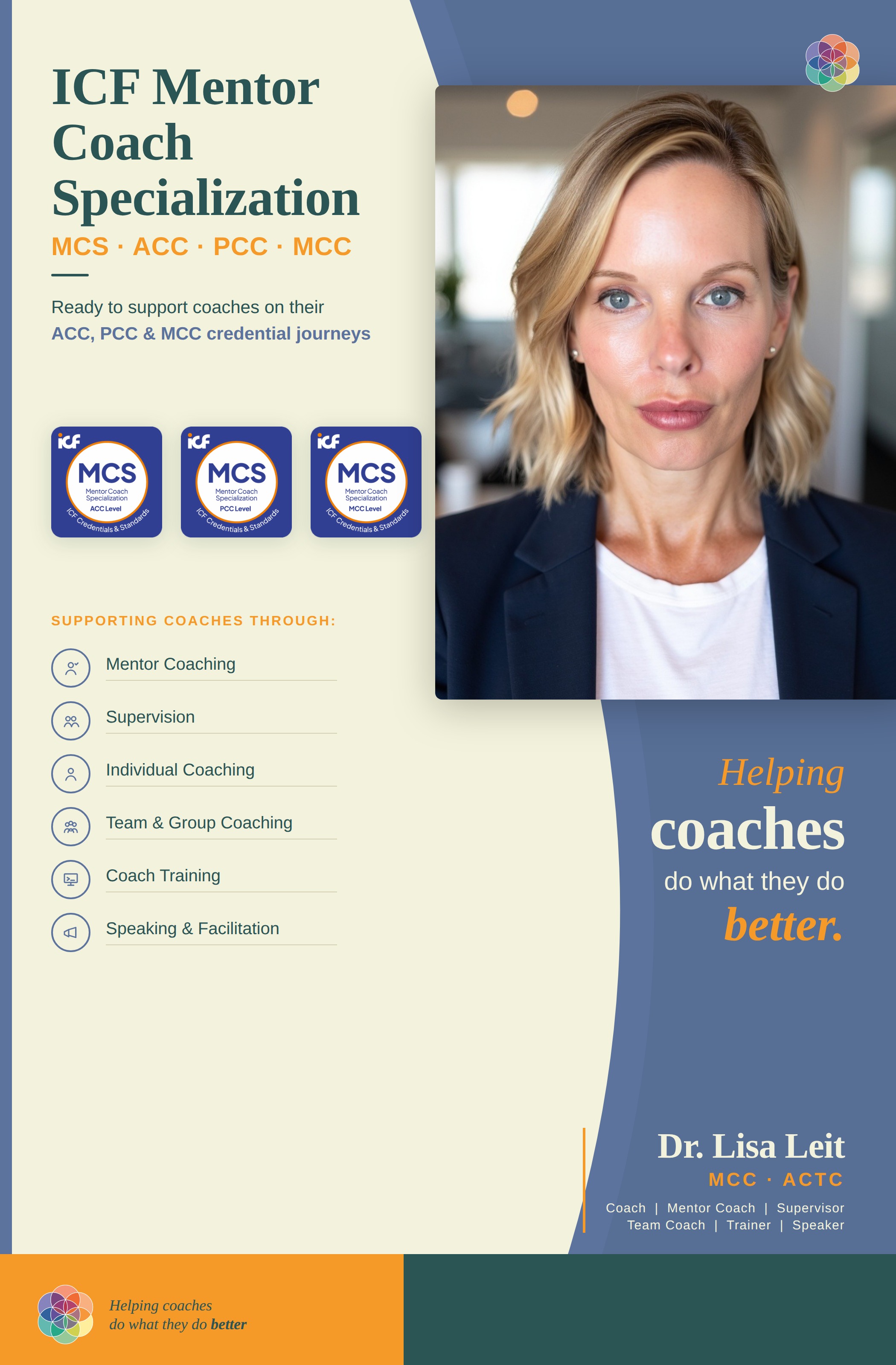 Dr. Lisa Leit, MCC, ACTC, ESIA — ICF Mentor Coach Specialization: MCS-ACC, MCS-PCC, MCS-MCC