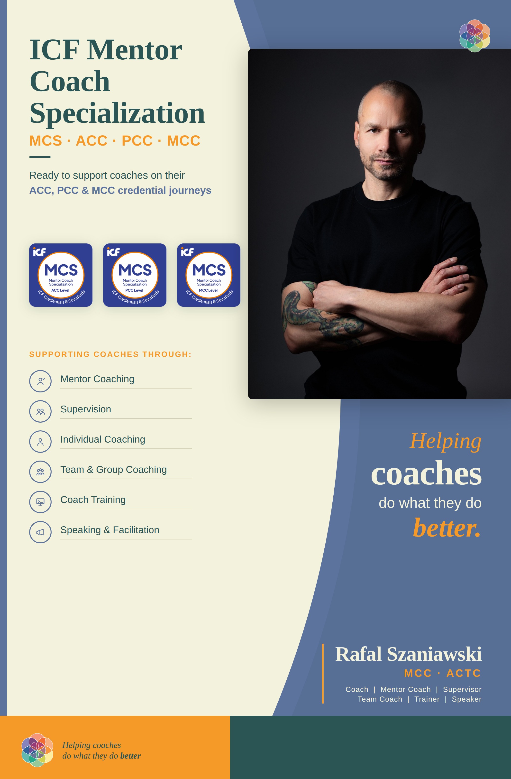 Rafał Szaniawski, MCC, ACTC, ESIA — ICF Mentor Coach Specialization: MCS-ACC, MCS-PCC, MCS-MCC
